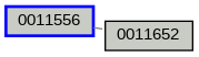 Relationship Graph