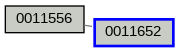 Relationship Graph