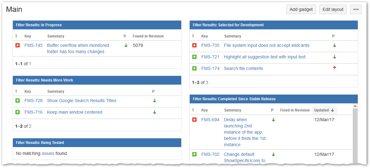 JIRA Dashboard (example of custom boxes on My View).png