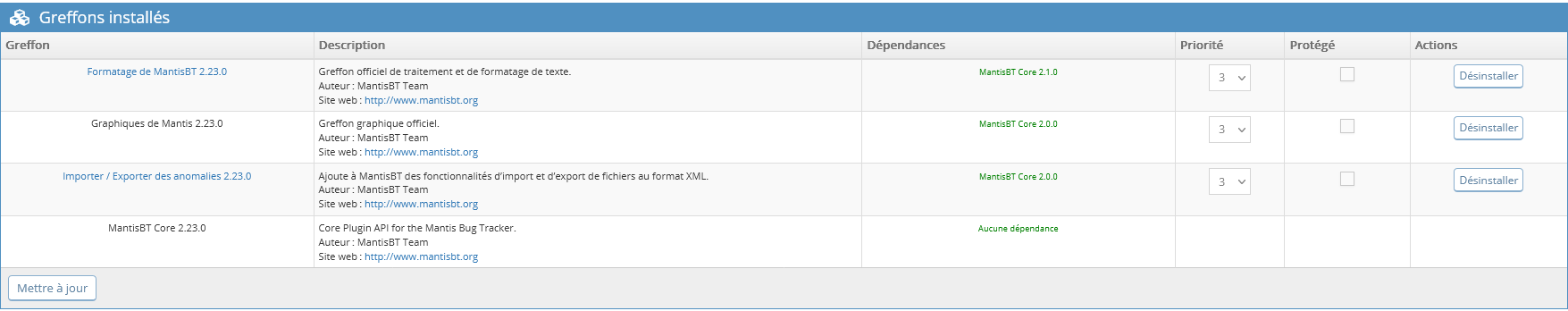 Screenshot 2022-06-18 at 10-38-08 Gérer les greffons - MantisBT.png