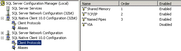 SQL Native Client 10 Protocols.gif