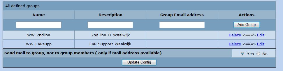 Step 4, add usergroups