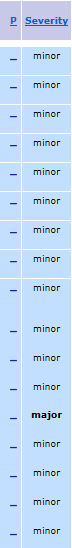 Priority.PNG